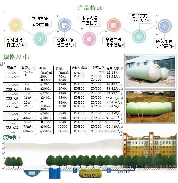 和平玻璃钢化粪池
